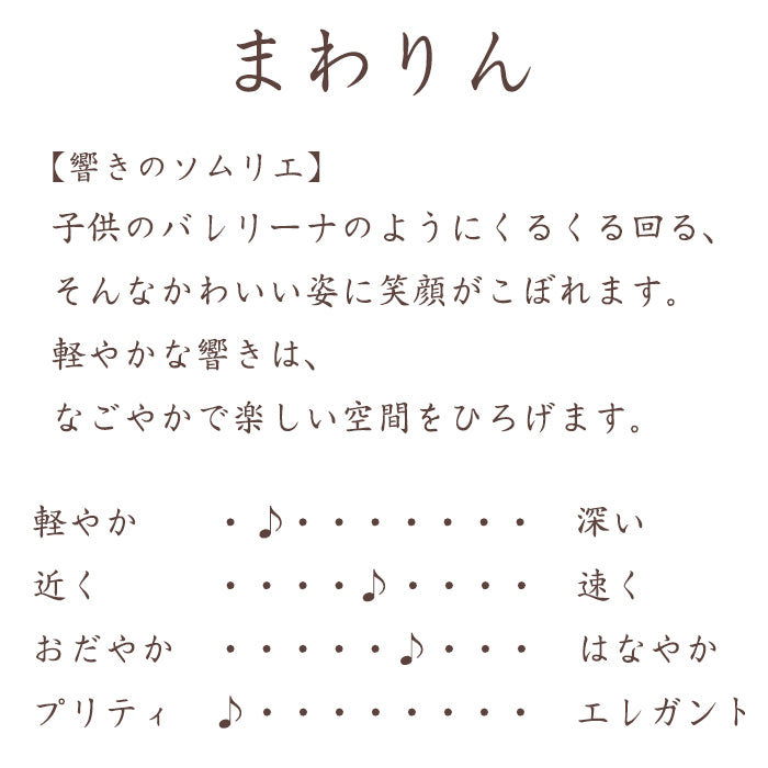 Orin (flowers, birds, butterflies, leaves, fruits)